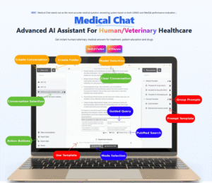 Medical Chat logo | Medical Chat medical AI assistant interface | Medical Chat workflow screenshot | Medical Chat export and settings panel | Medical Chat output preview example